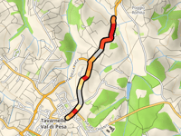 Via Cassia da La Romita