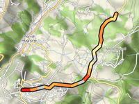 Via dei Bosconi von Fiesole