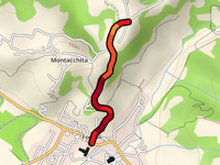 Via Nuova von Forcoli