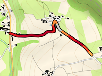 Viecht über Walkering