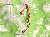 Wachfels desde Aspertshofen