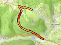 Wachtküppel da Dörrenhof via Bodenhof