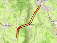 Waizenried desde Obergünzburg