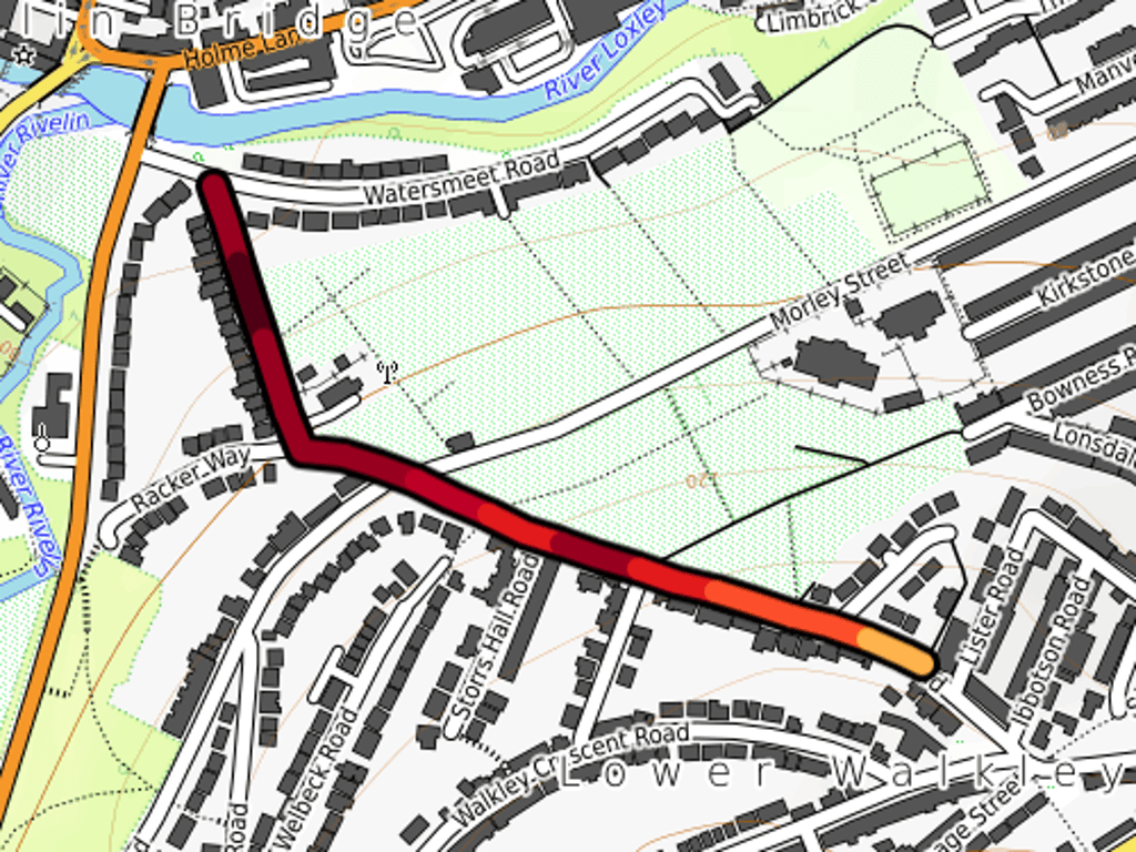 Walkley Bank Road par Rivelin Bank - Profil de l'ascension