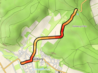 Wartberg da Elbenberg