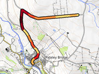 Wath Lane da Pateley Bridge via Silver Hill