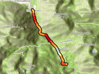 Wechsel desde Enterrottach