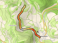 Wessenberg da Mandach