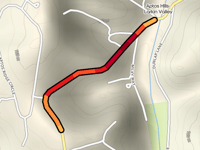White Road von Aptos Hills-Larkin Valley