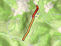Wiessenberg via Kirchilpe