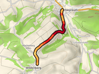 Wildenberg desde Weissenbrunn