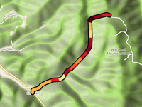 Wolf Creek Mountain da Creamery