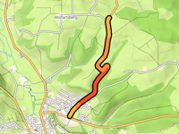 Wolfartsberg von Obergünzburg