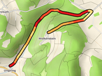 Wolkenstein von Urspring