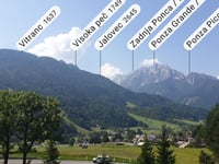 Wurzenpass from Riegersdorf