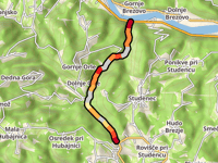 Zavratec da Radna
