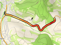 Zeiherstrasse von Ueken
