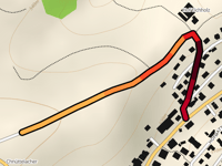 Zielweg por Kapfweg